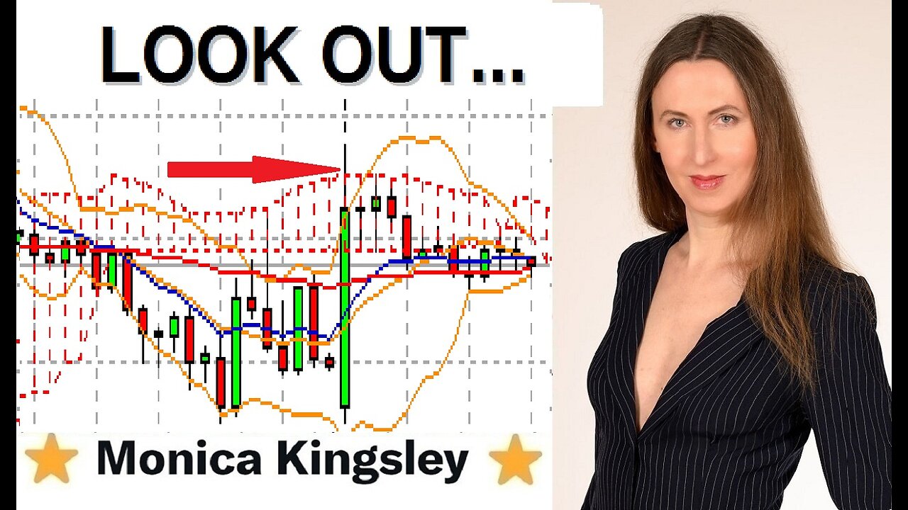 Will The S&P 500 BREAK This Critical Trading Range?