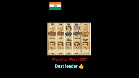 rahul gandhi exposed BJP government #modi #bjp #india #narendramodi #amitshah #congress