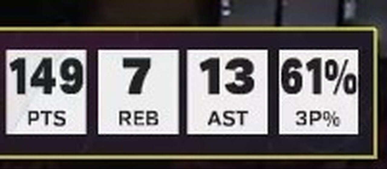 I got 149 Point Double Double MyCareer pro SG S5 NBA 2K25