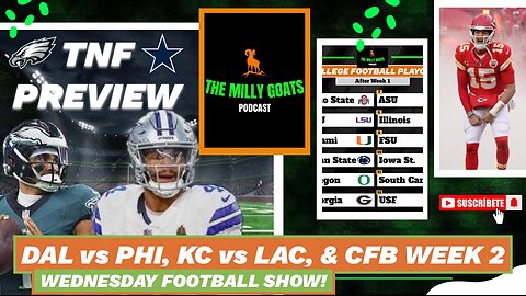 NFL Kickoff Preview, College Football Week 2, & CFB Top 12 List