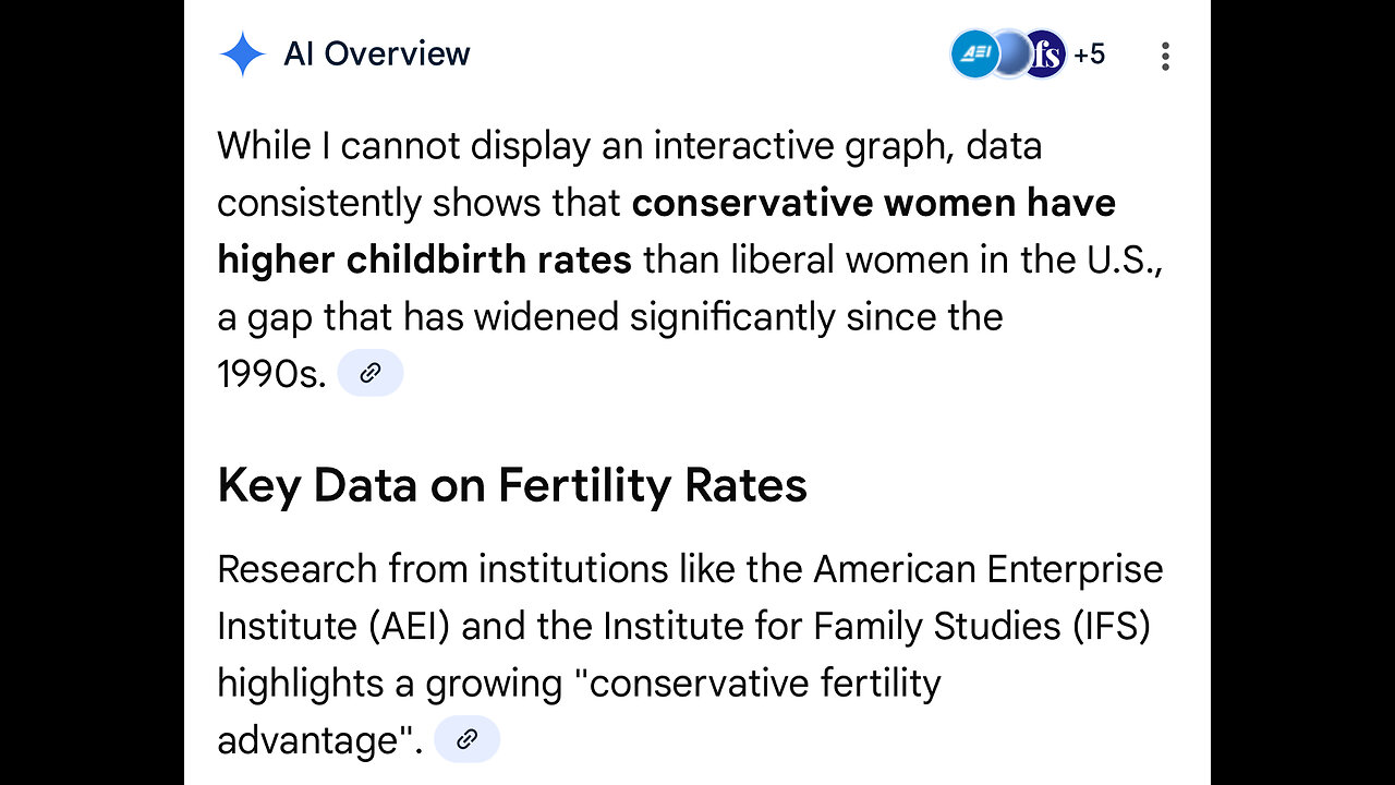 Conservative rise - Liberal decline