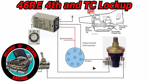 46RE 4th gear and lockup torque converter setup