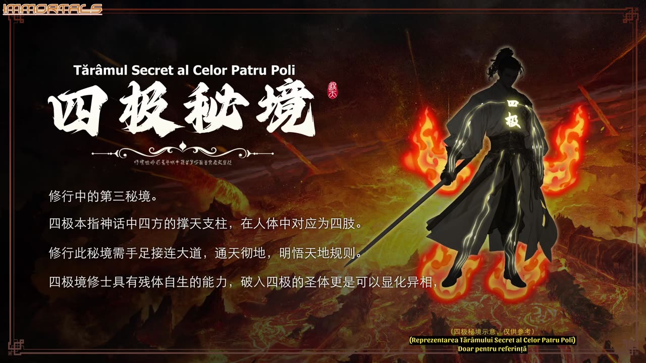 Shrouding The Heavens -Episodul 111