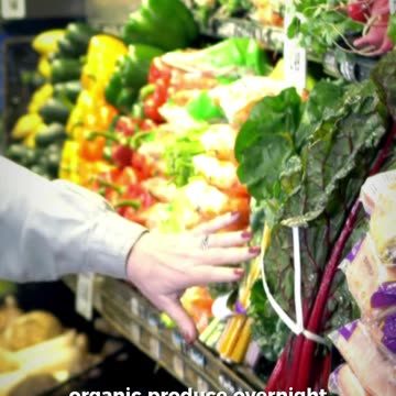 Is organic really organic?