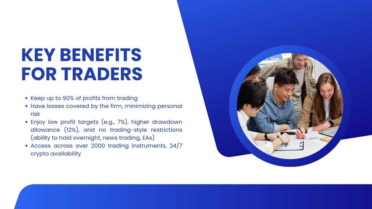 Trusted Capital for Skilled Traders