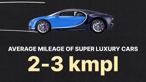 Supercar Insurance Fuel Costs, Depreciation & Driving!