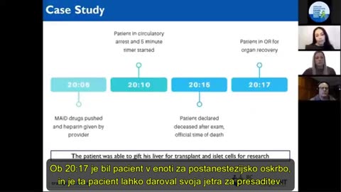 CANADA'S ORGAN HARVESTING INDUSTRIAL COMPLEX - "MAID" PART TWO (slo sub)