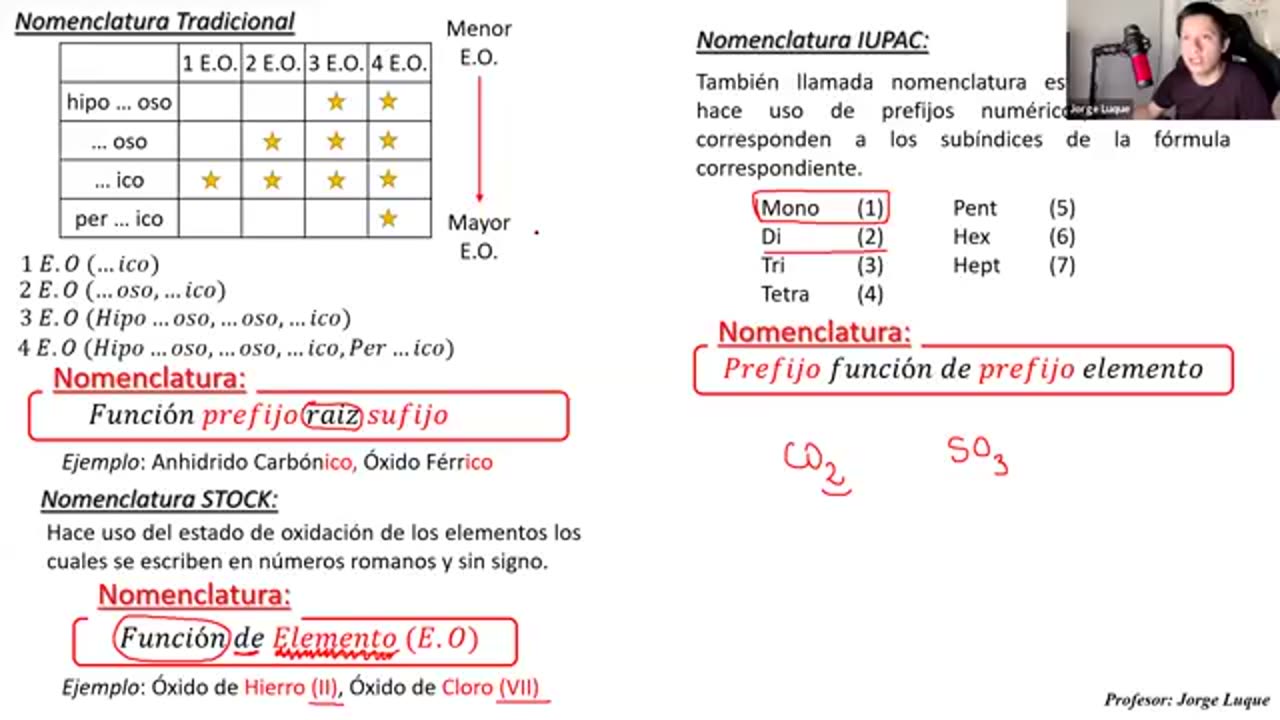 EXCLUSIVA UNI SEMESTRAL | Semana 12 | Química S1