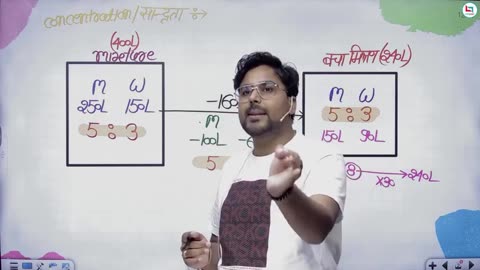 168 mixture & alligation 1