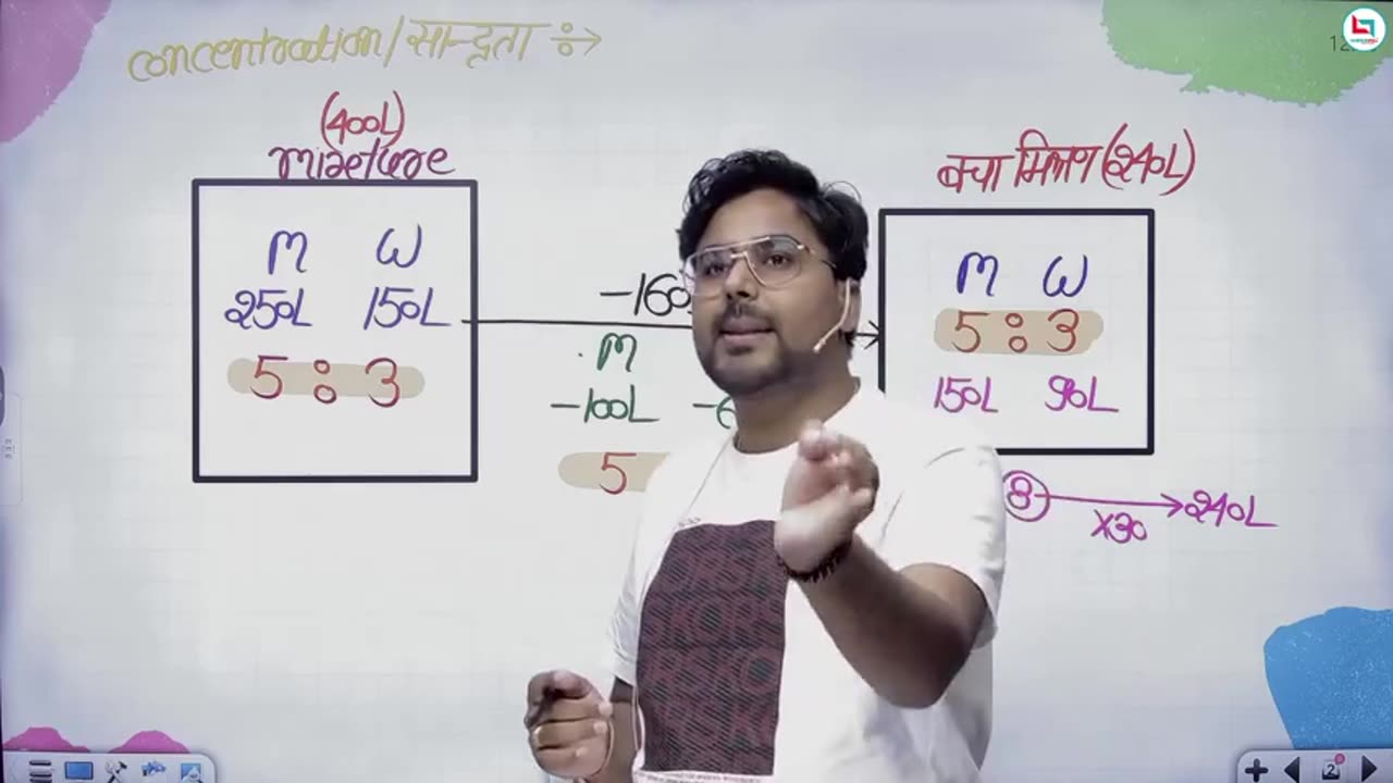 168 mixture & alligation 1