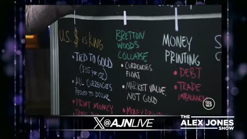Glenn Beck is Known for Incorporating Visual Aids on A Whiteboard