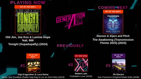 Generation Dance Radio - EDM, Dance, Eurodance, Trance, House, Hands up