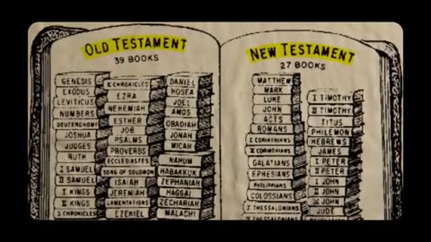 This is Why The Ethiopian Bible Got Banned