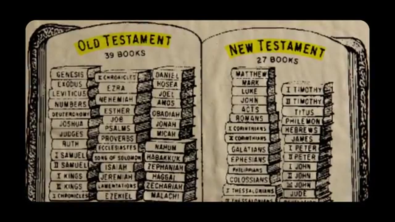 This is Why The Ethiopian Bible Got Banned