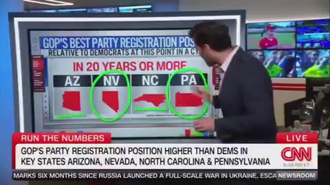 CNN reveals that the Republican Party has surged 8 points in PENNSYLVANIA, is at a 20-year+ high