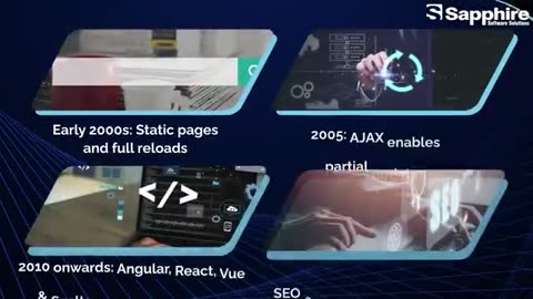Why Single Page App is the Future of Web Development