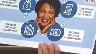 MTG blasts Stacey Abrams and Power Forward NGO for receiving 2 billion in funds with $100 in revenue
