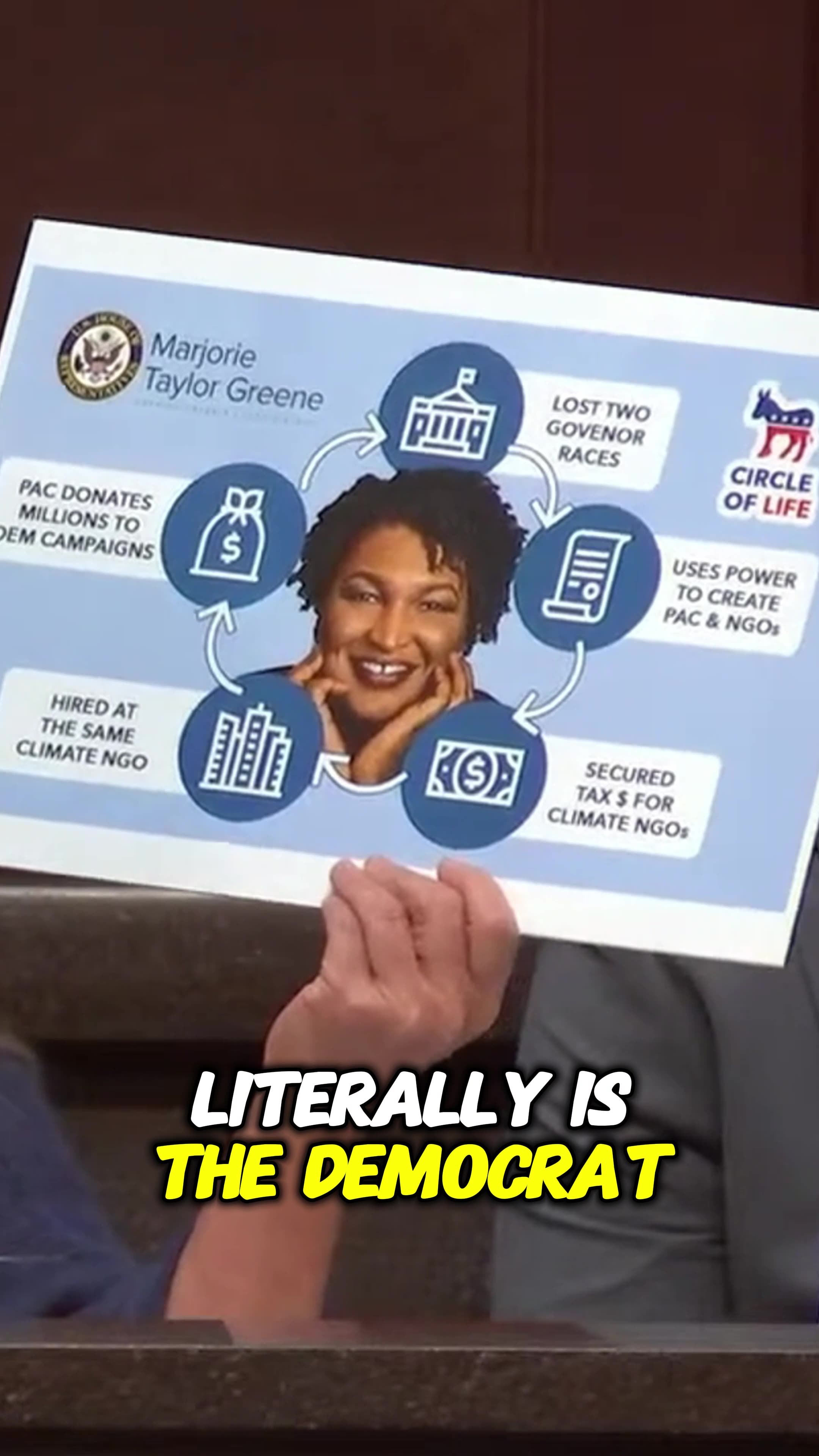 MTG blasts Stacey Abrams and Power Forward NGO for receiving 2 billion in funds with $100 in revenue