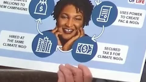 MTG blasts Stacey Abrams and Power Forward NGO for receiving 2 billion in funds with $100 in revenue