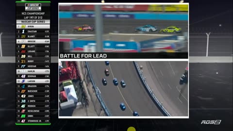 Le Championnat de la Coupe Nascar 2025