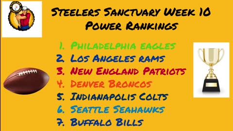 Steelers Sanctuary Power Rankings