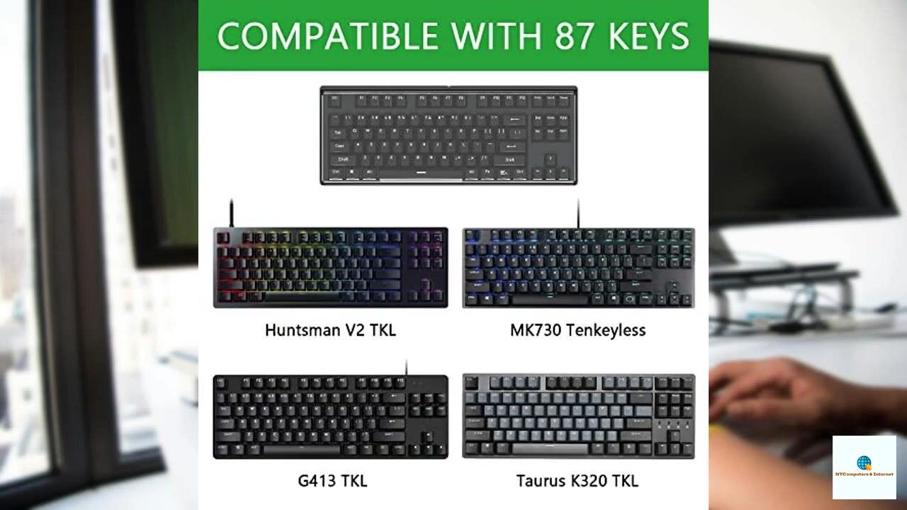 Geekria Tenkeyless TKL Keyboard Dust Cover, Clear Acrylic Keypads Cover for 80% Compact 87