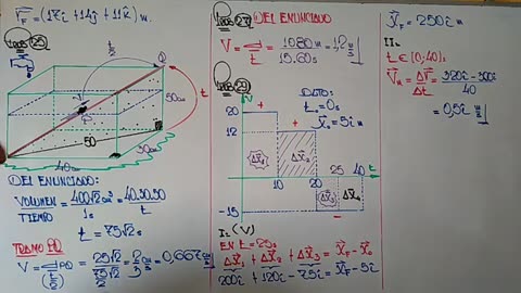 EUREKA CICLO PARALELO | Semana 02 | Física S2