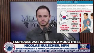 Largest Vaccine Study Ever Conducted Indicates Vaccine Acquired Immunodeficiency (VAIDS) is Real