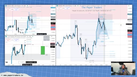 🔴 LIVESTREAM: Crypto, Stocks, Futures. Wednesday Pre-Market Analysis
