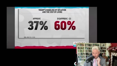 This Poll Spells DOOM For Trump _ The Kyle Kulinski Show