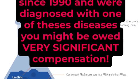 Why are young Americans getting diagnosed with cancer more often than previous generations?
