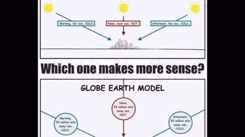 Common sense people