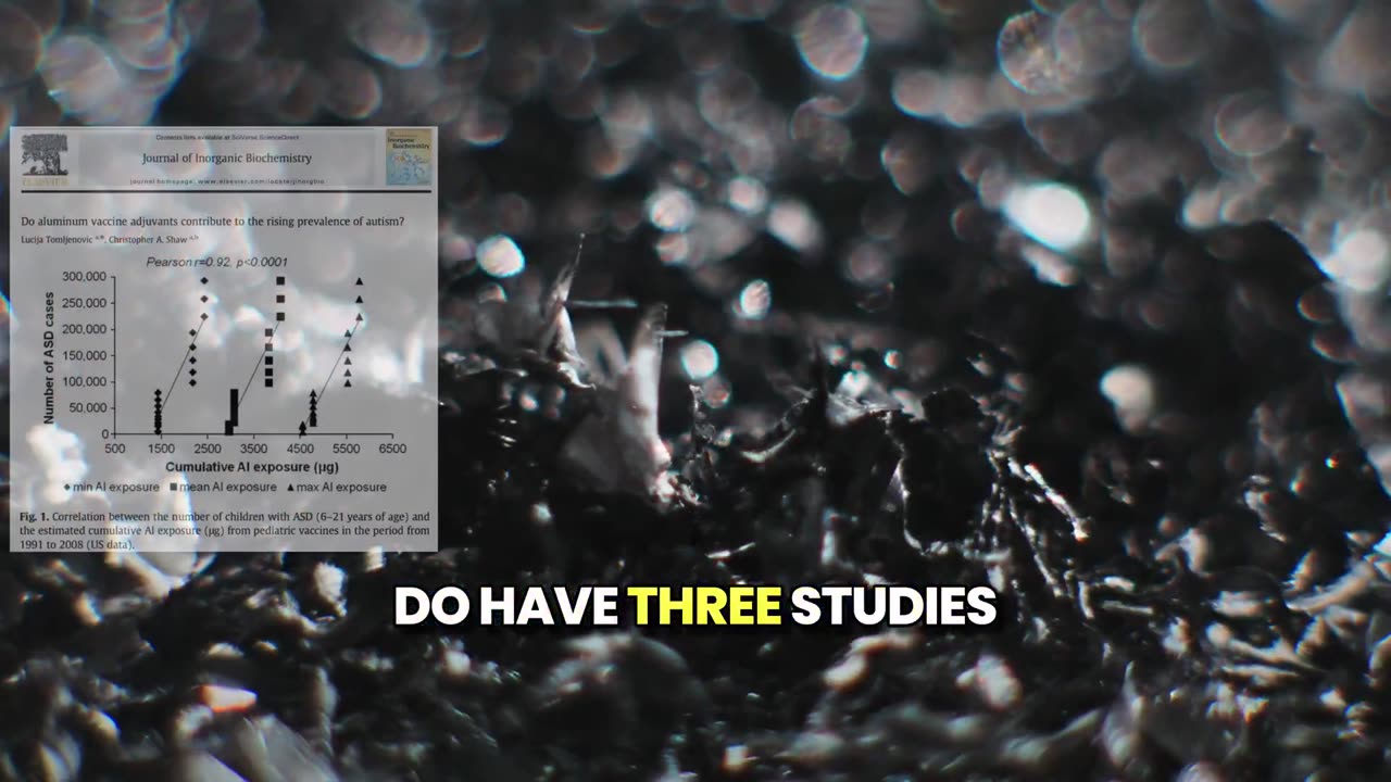 Aluminum in Jabs Is Clearly a Problem the Medical Industrial Complex Willingly Ignores