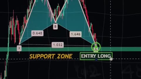 📉🔍 Decoding Market Trends with Trading Patterns: Chart Your Path to Success! 🌟📊