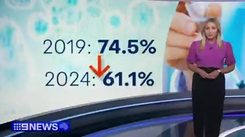 Australian legacy media in panic mode as childhood vaccination rates plummet!! Yay!
