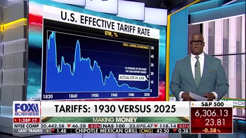 Trump trade advisor: Tariff skeptics "DON'T UNDERSTAND" Trump's strategy