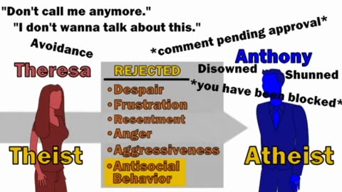 The Real God: An Epiphany