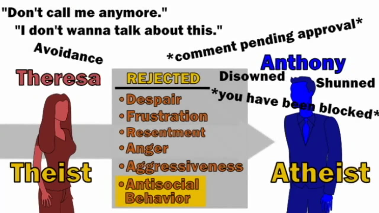 The Real God: An Epiphany