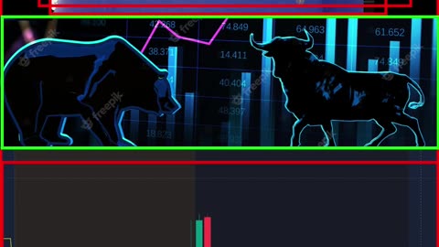 Financial Literacy Technical Analysis & Plays