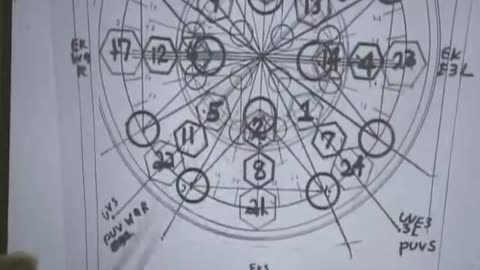 Secrets of the Yugas The Celestial Arcs and Angels (Archangels) Part 6 of 7 Ashayana Deane