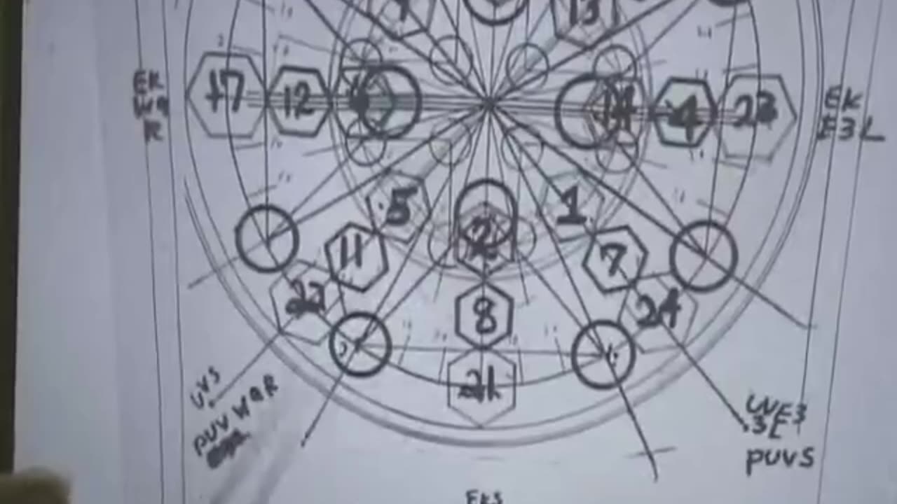 Secrets of the Yugas The Celestial Arcs and Angels (Archangels) Part 6 of 7 Ashayana Deane