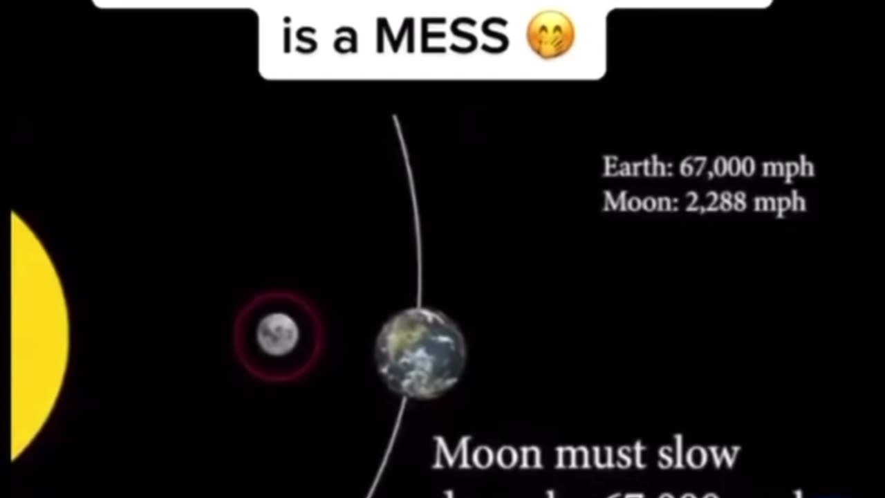 The Entire Solar System is a Fairy Tale