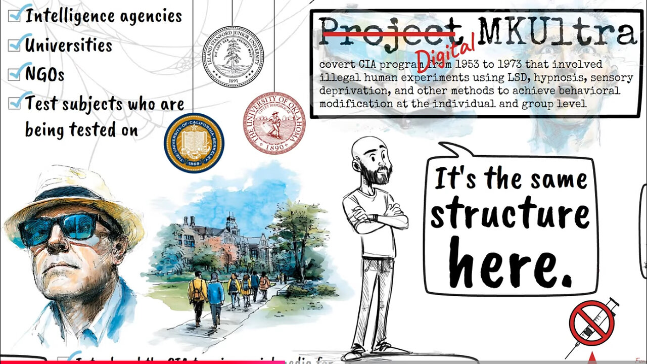 [Digital]MK Ultra Experiments on Anti-Vaxxers