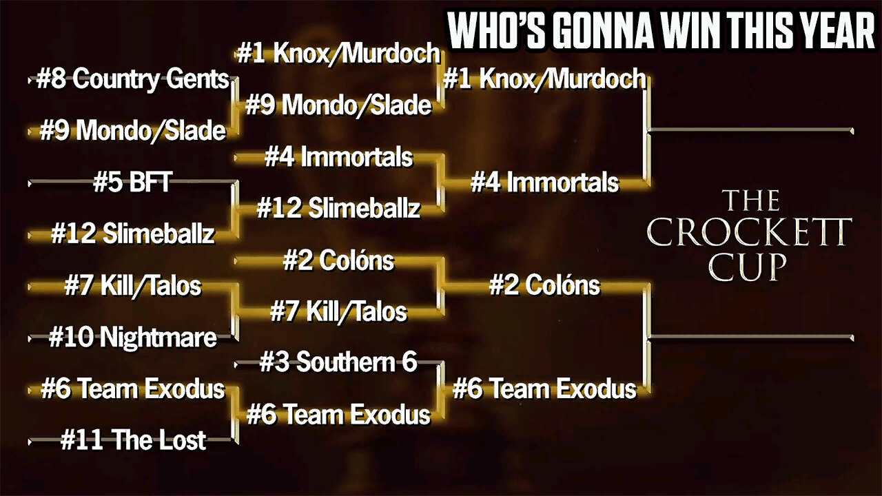 NWA PoweRRRRR 08/19/2025 Review: The Semi Finals Are Upon Us