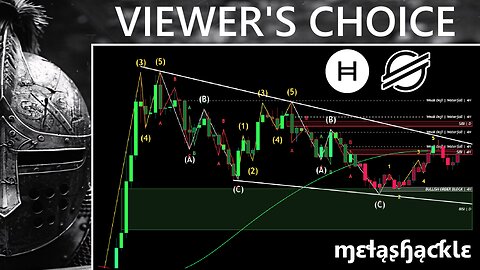 XLM & HBAR Analysis 👉 Elliott Wave Counts & Bearish Divergences ✅