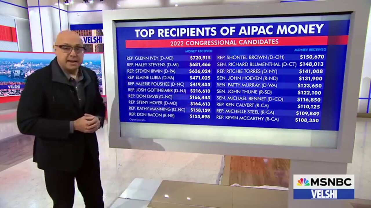 MSNBC Mockingly Tells Us That Killing JFK Enabled The Zionists To Buy And Own America