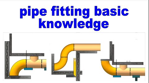 Pipe Fitting Basics: Essential Guide for Beginners