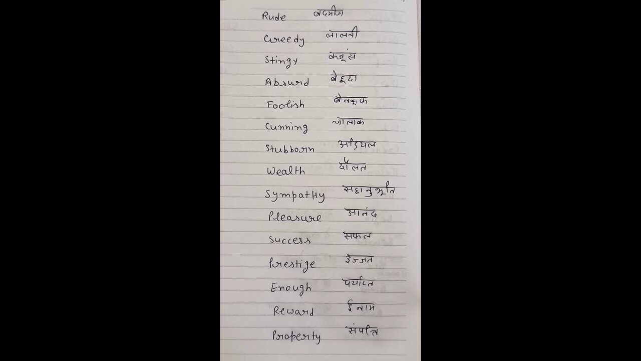 रोजाना English सीखे # Manglagarg