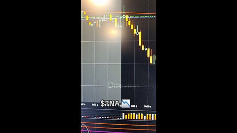 $TNA 📉