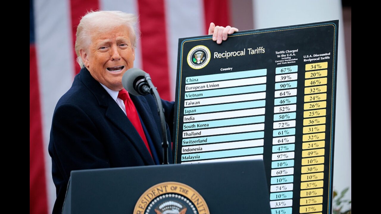 Trade War - After Dark (Myth20c - Ep291)